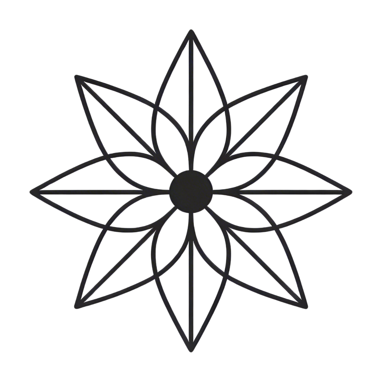 Marketing Bloom